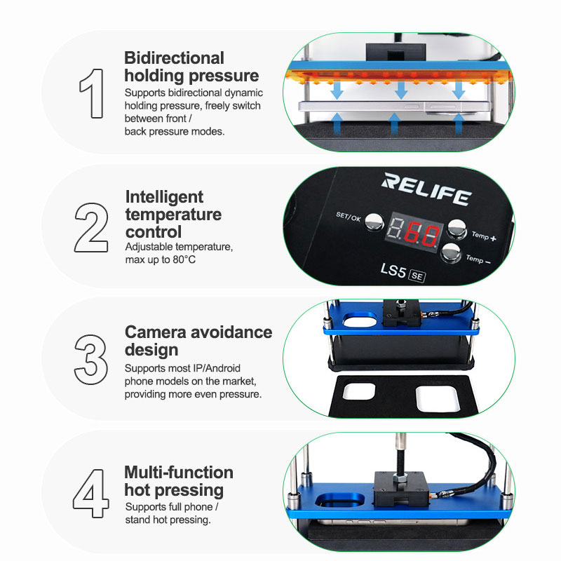 RELIFE LS5 SE Heating and Hold - Screen Separator Machine review and price